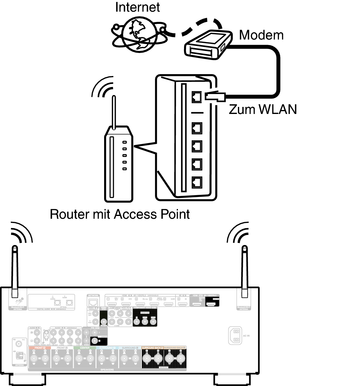 Conne Wireless X27E2
